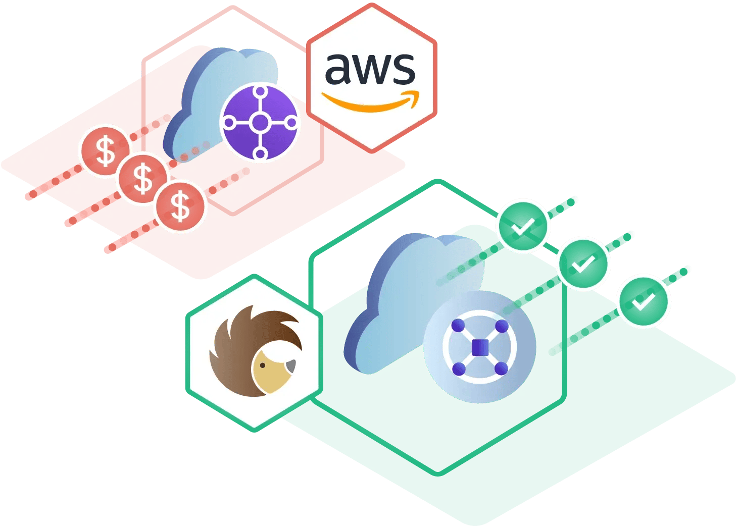aws-vs-hh-gateway-fees_needs