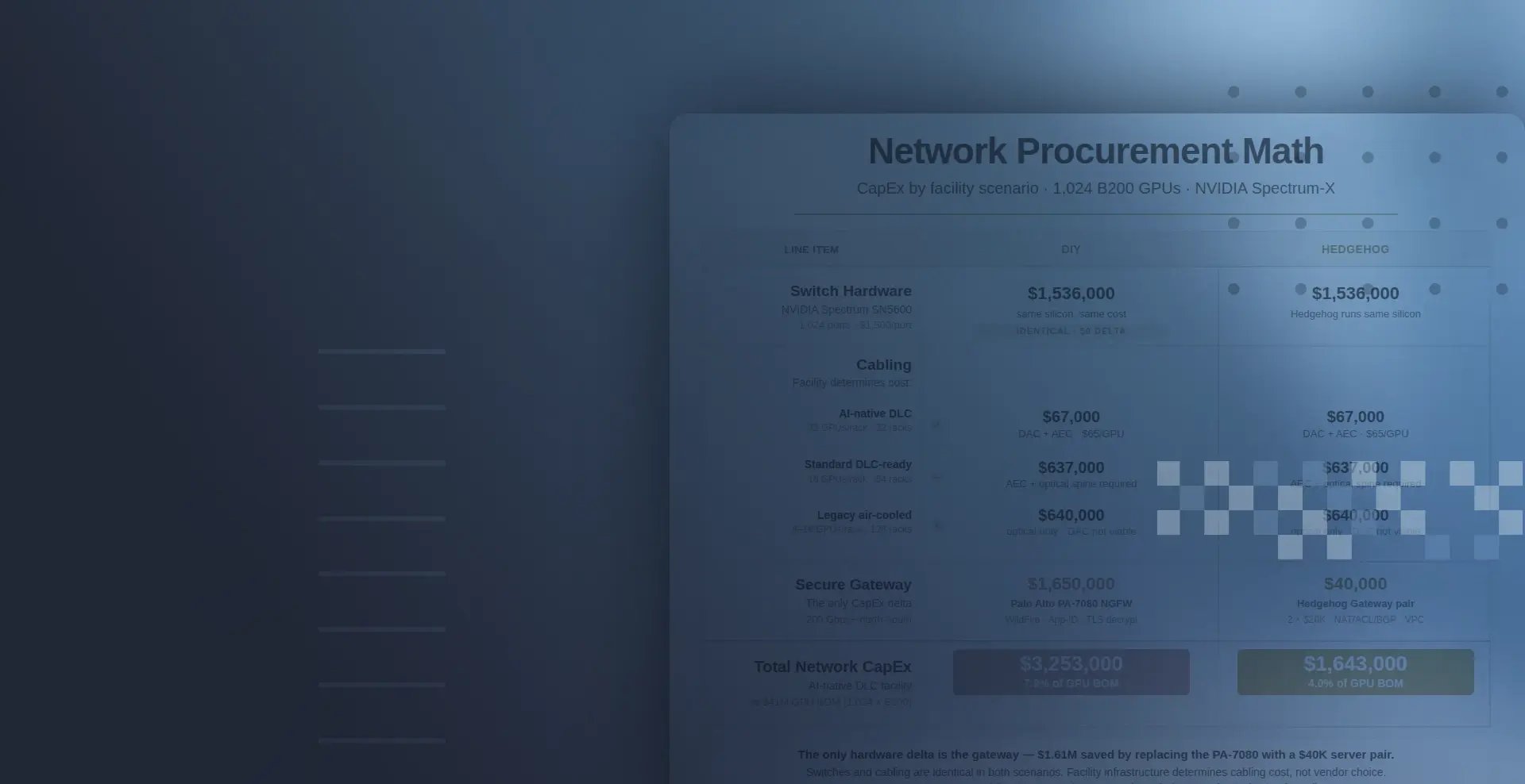 hh-home-ai-net-plan