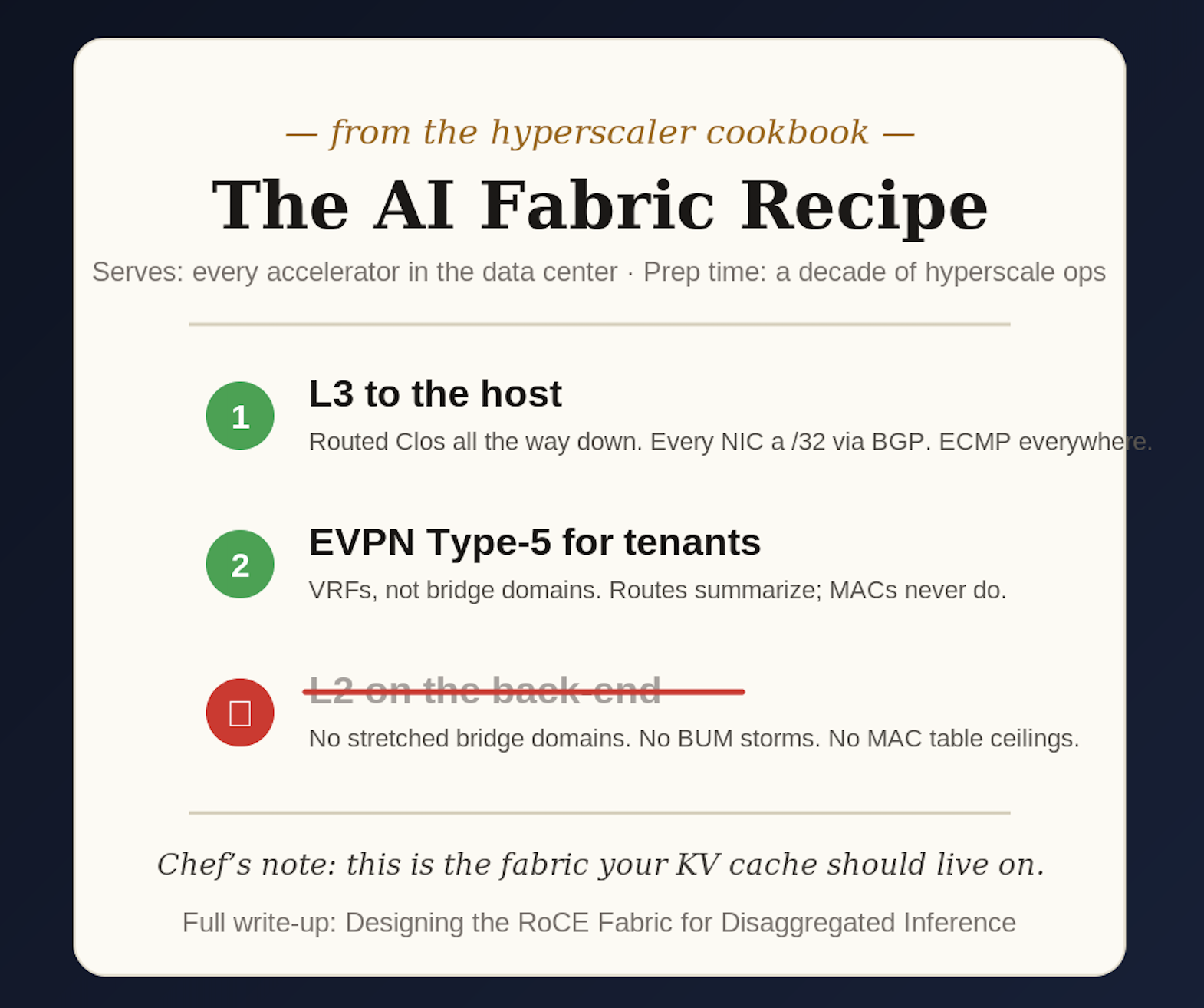 Disaggreated Inference (Part 2): Designing the RoCE Fabric. Why L3 to the Host Wins