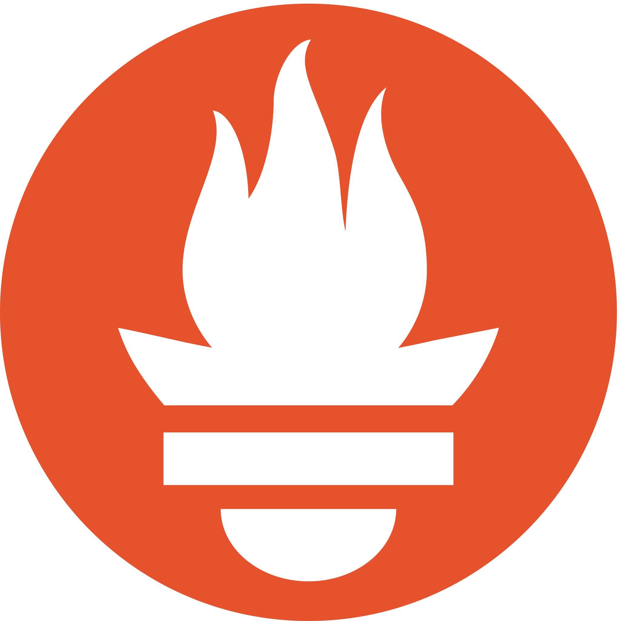 Prometheus_software_logo